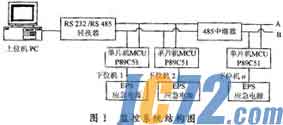 IC72新闻中心
