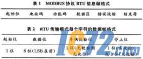 IC72新闻中心