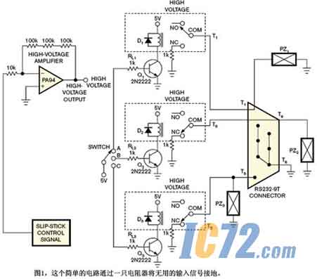 ic72新闻中心