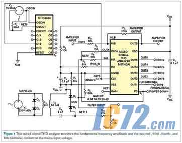 ic72新闻中心