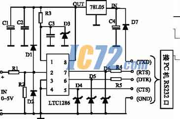 ic72新闻中心