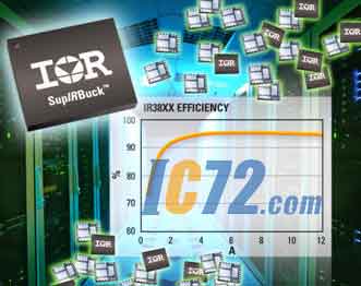 ic72新闻中心