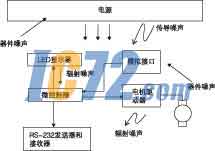 ic72新闻中心