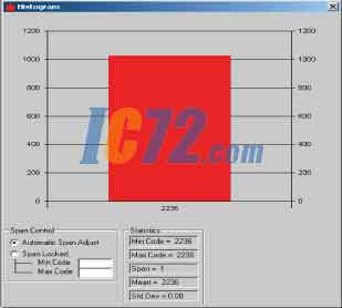 ic72新闻中心