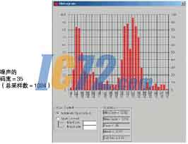 ic72新闻中心