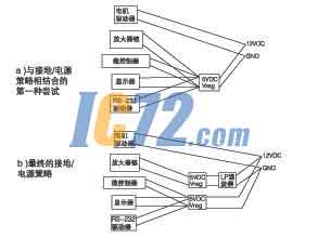 ic72新闻中心