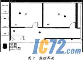 IC72新闻中心