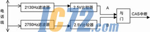 ic72新闻中心