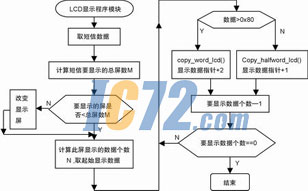 ic72新闻中心