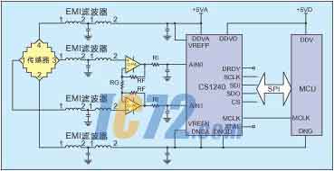 ic72新闻中心