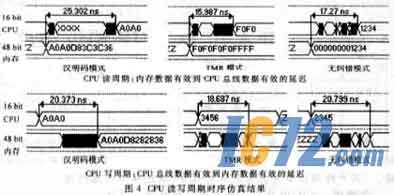 IC72新闻中心