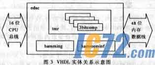 IC72新闻中心
