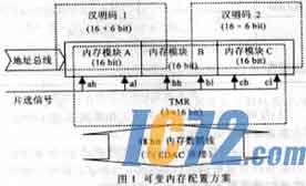 IC72新闻中心