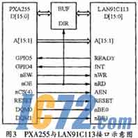 IC72新闻中心