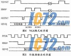 IC72新闻中心