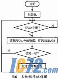 IC72新闻中心