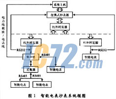 ic72新闻中心