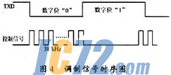 ic72新闻中心
