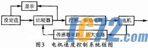 IC72新闻中心