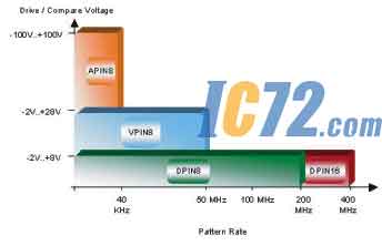 IC72新闻中心