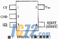 ic72新闻中心
