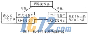 ic72新闻中心