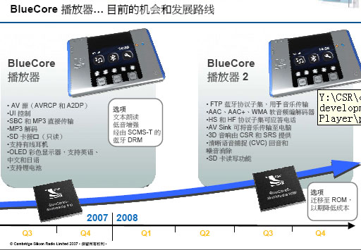 ic72新闻中心