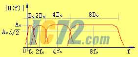 ic72新闻中心