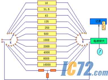 ic72新闻中心
