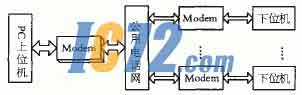 ic72新闻中心