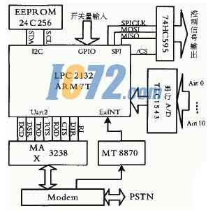 ic72新闻中心