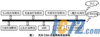 IC72新闻中心