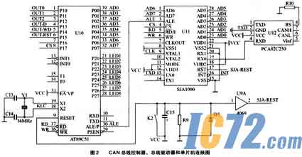 IC72新闻中心