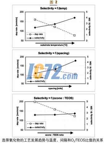 ic72新闻中心