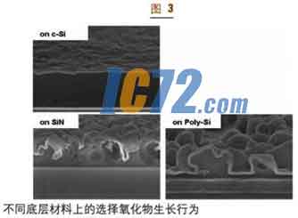 ic72新闻中心