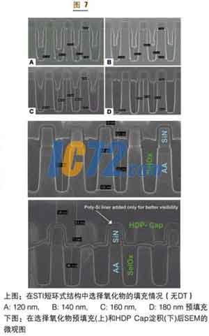 ic72新闻中心