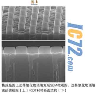 ic72新闻中心