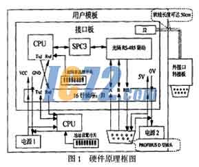 ic72新闻中心