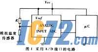 IC72新闻中心