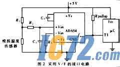 IC72新闻中心
