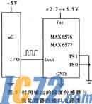 IC72新闻中心