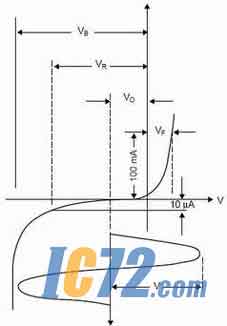IC72新闻中心