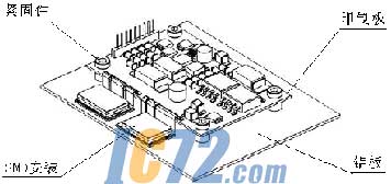 ic72新闻中心