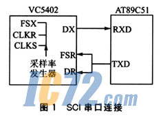 ic72新闻中心