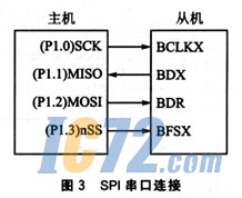ic72新闻中心