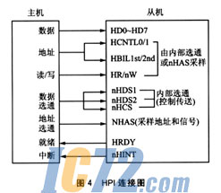 ic72新闻中心