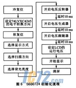 ic72新闻中心