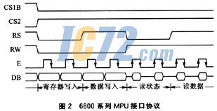 ic72新闻中心