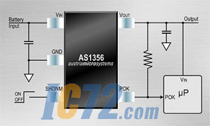 ic72新闻中心