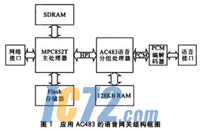ic72新闻中心